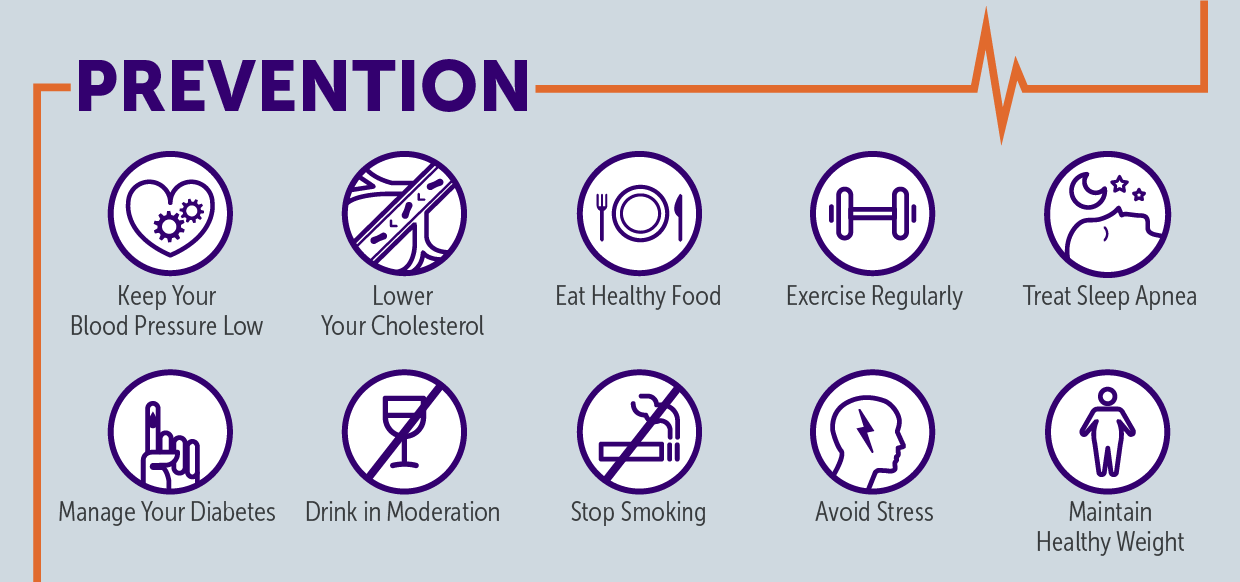 stroke-prevenstion-01